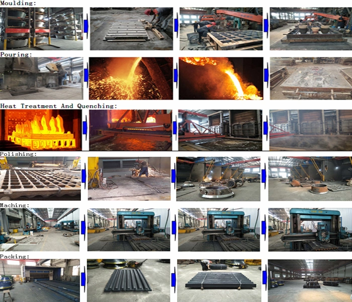 High Quality Jaw Crusher Spare Parts Fixed Moving Jaw Plate